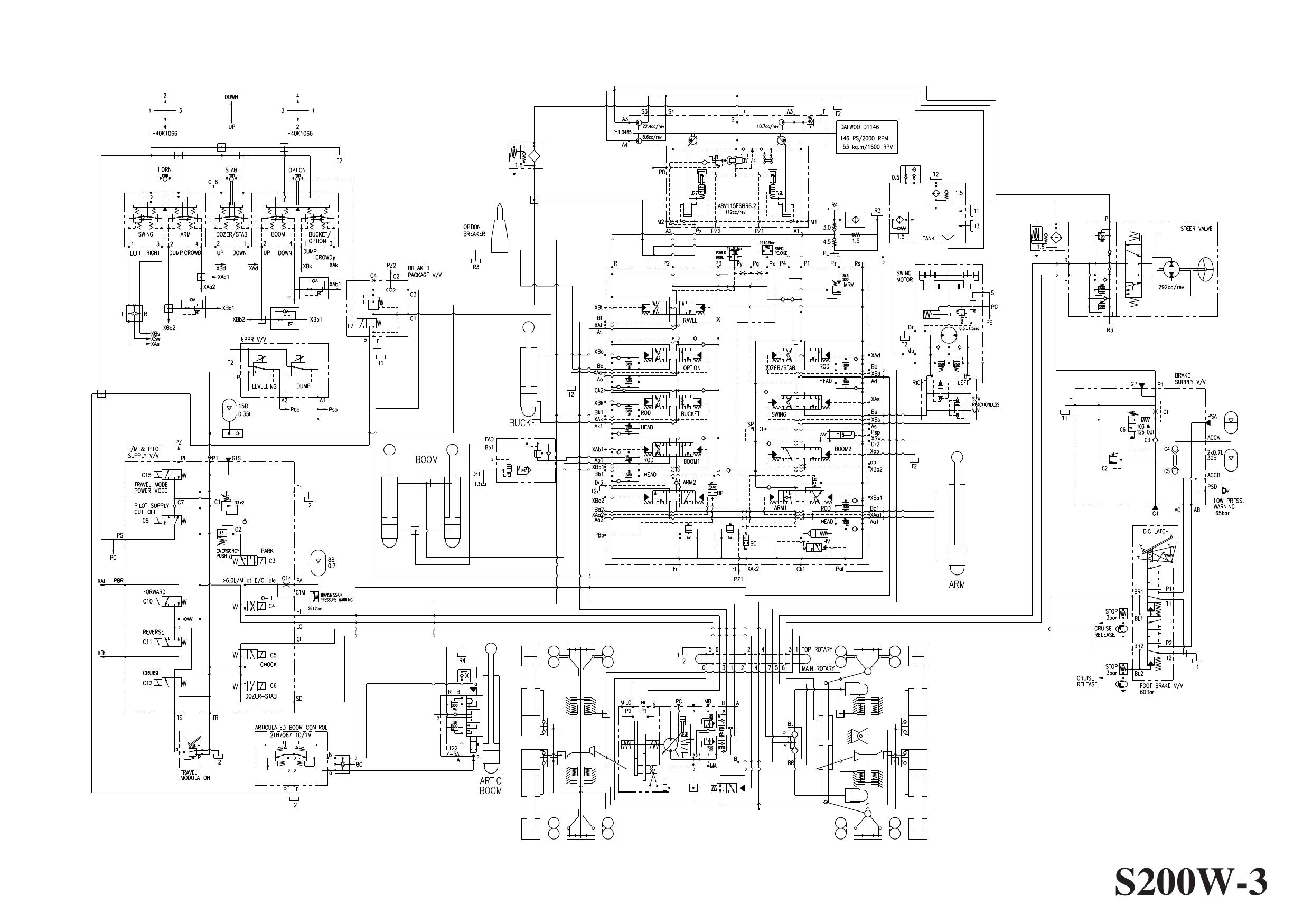 S200W-3 HYDRAULIC CIRCUIT DIAGRAM Schematic Daewoo Doosan (2)